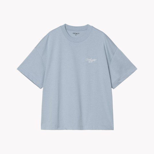 S/S SIGNATURE SCRIPT...