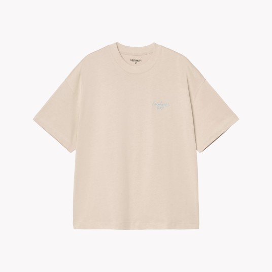 S/S SIGNATURE SCRIPT...